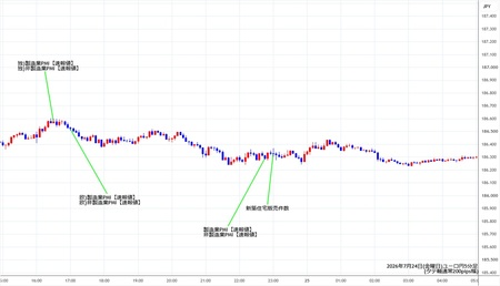 eurjpy5min260724.jpg