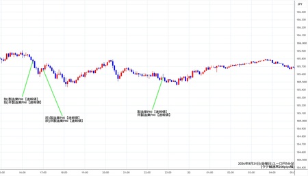 eurjpy5min260821.jpg