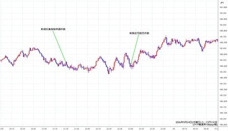 eurjpy1min260924.jpg