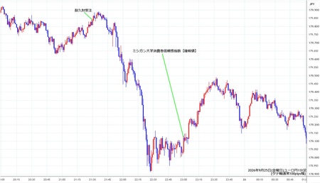 eurjpy1min260925.jpg