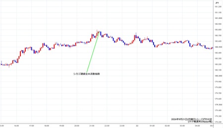 eurjpy5min260921.jpg