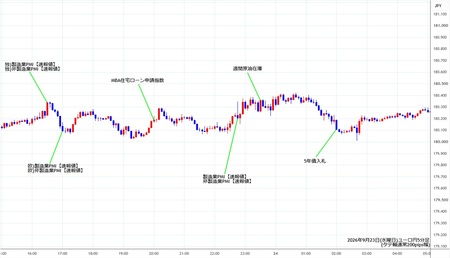 eurjpy5min260923.jpg