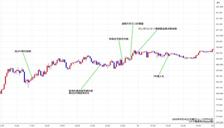 eurjpy5min260924.jpg