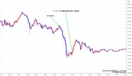 eurjpy5min260925.jpg