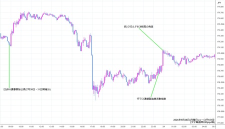 eurjpy5min260928.jpg