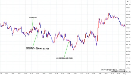 eurjpy1min260930.jpg