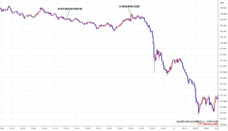 eurjpy1min261001.jpg