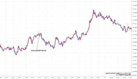 eurjpy1min261008.jpg