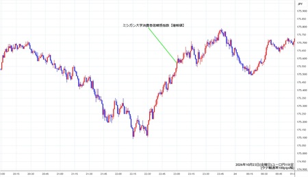 eurjpy1min261023.jpg