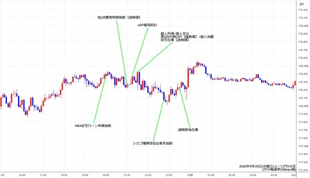 eurjpy5min260930.jpg