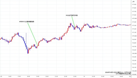 eurjpy5min261013.jpg