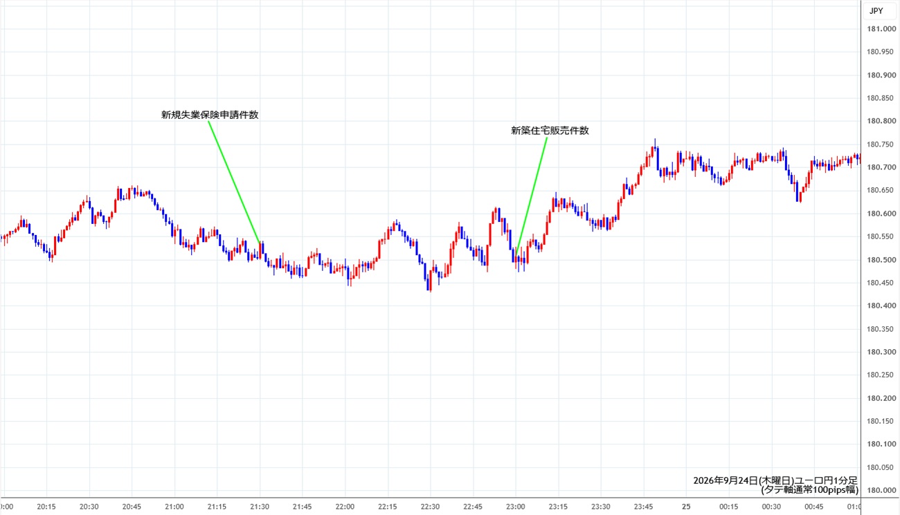 https://eurjpy.stg.fxrec.com/img/eurjpy1min260924.jpg